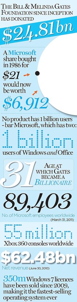 Article-2001697-0c80bdad000005